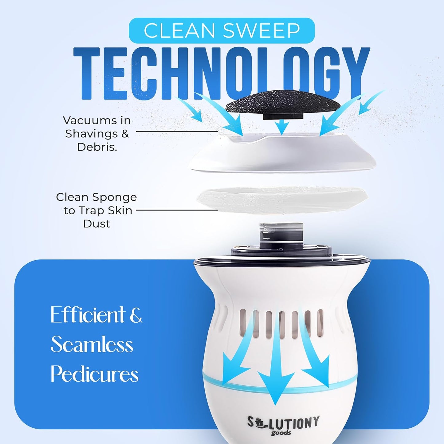 Electric Foot Callus Remover - USB-Rechargeable With Built-in Vacuum for Dead Skin Removal, Portable Foot File