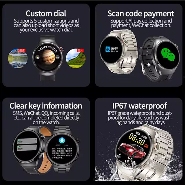 G7 Max – Premium Next-Gen Smartwatch