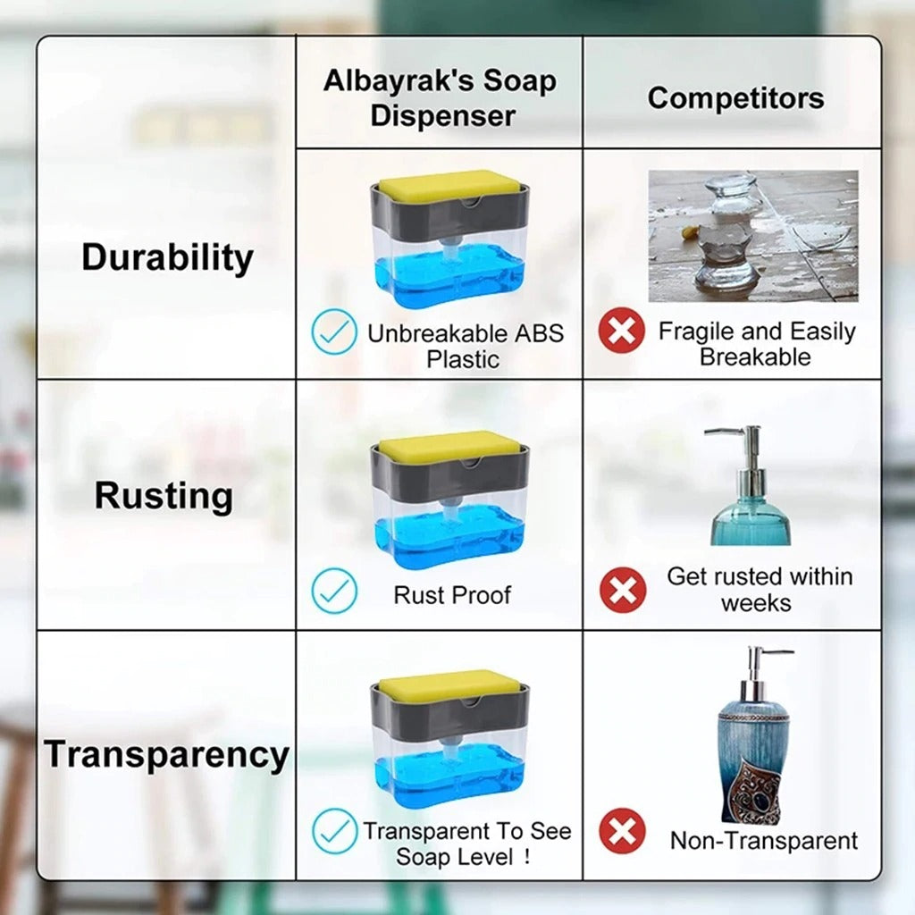 2-in-1 Soap Dispenser - Push-Out Liquid Dispenser -Kitchen Dishwashing Brush & Scouring Pad Detergent - Automatic Dispenser Soap Sponge Caddy