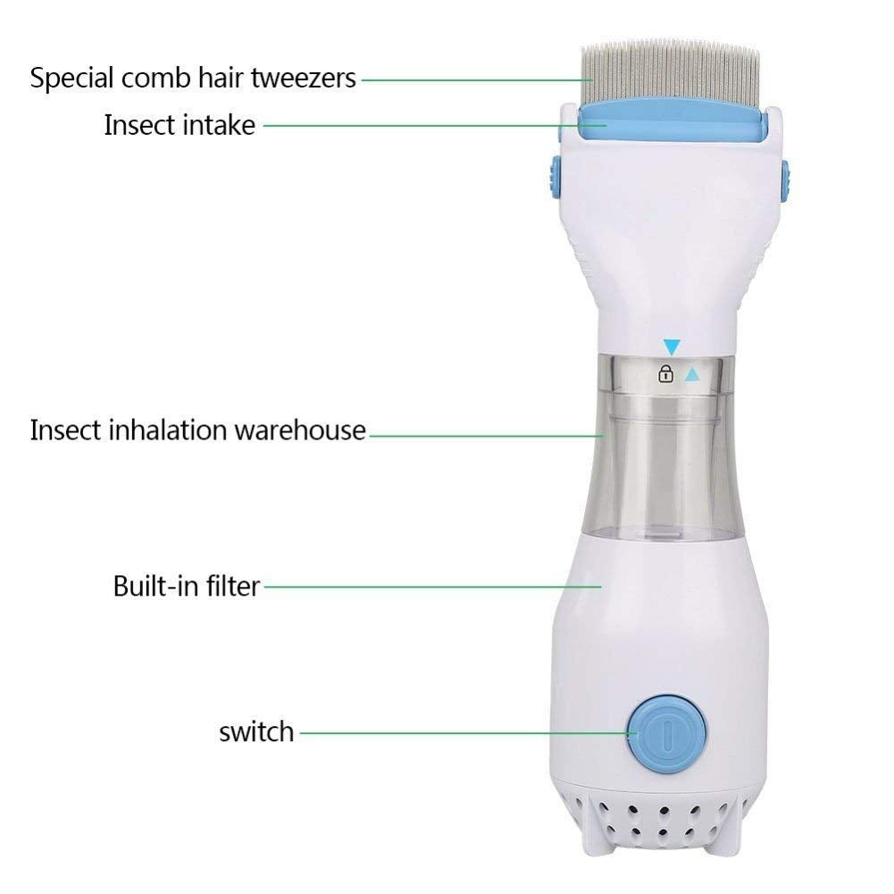 Electric Vacuum Comb for Lice Treatment, Outperforming Combs and Shampoos in Removing Lice and Eggs