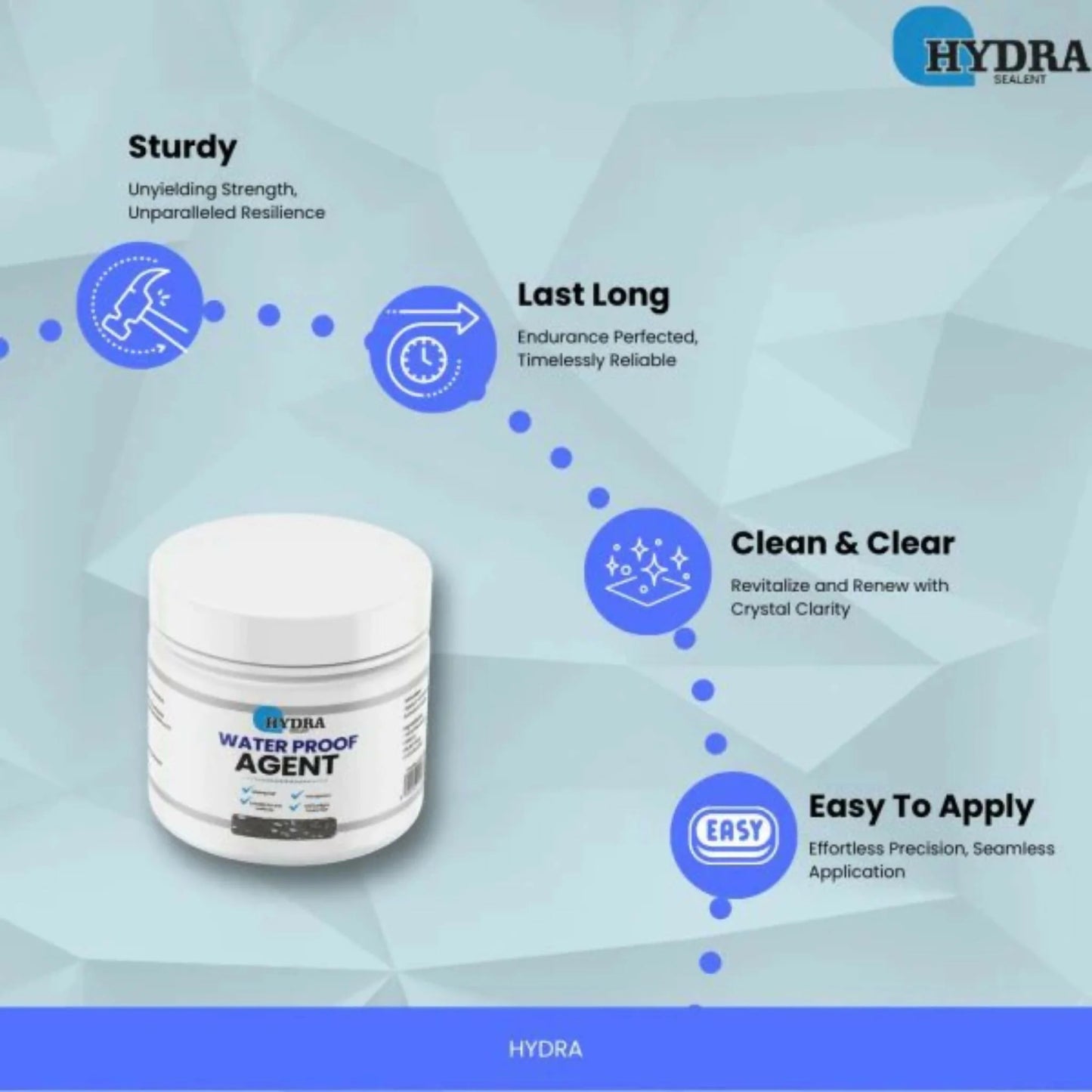 HYDRA Sealant Waterproofing Agent