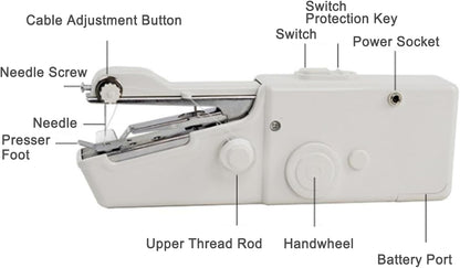 Handheld Sewing Machine, Portable Mini Hand Held Sewing Machine Cordless Electric Stitching Device, For Beginners, Professionals, Adults