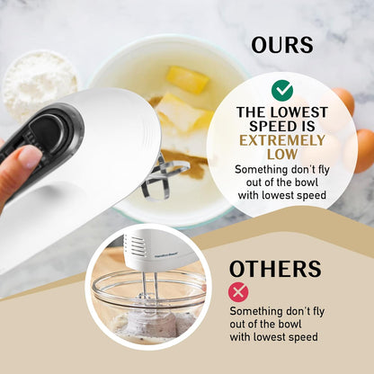 Scarlett Hand Mixer - 7 Speed Egg Beater with Chrome Beater + Dough Hook